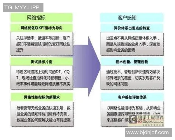 西安网球队心理素质分析与提升策略探讨