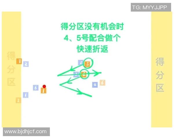 重庆飞盘队整体压制战术解析与实战应用探讨