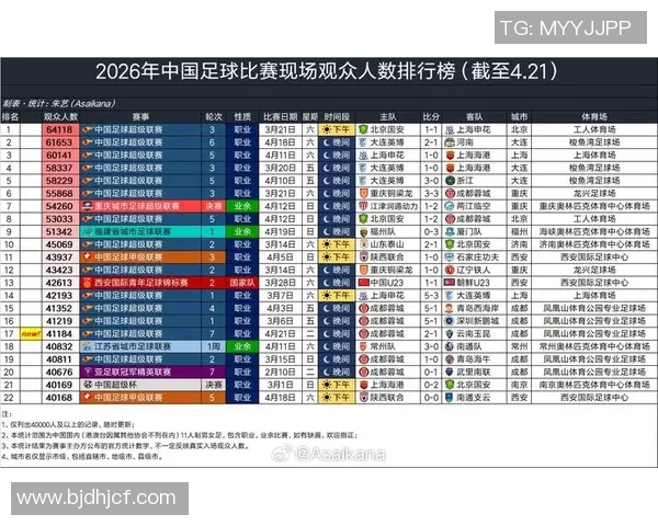 上海足球队在最新状态排行榜中荣登第六名展现强劲实力与潜力